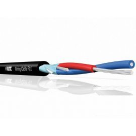 Klotz PO122SW